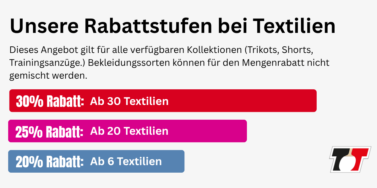 Trikotbestellungen